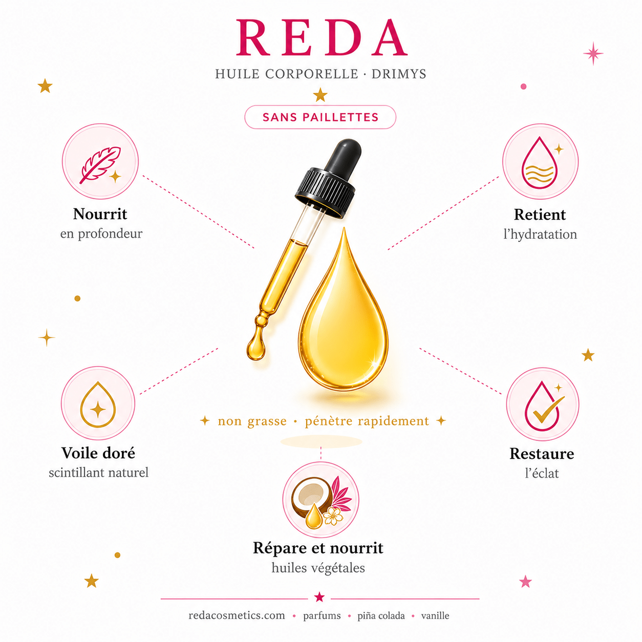 REDA - Huile sèche nourrissante - DRIMYS Cosmetics